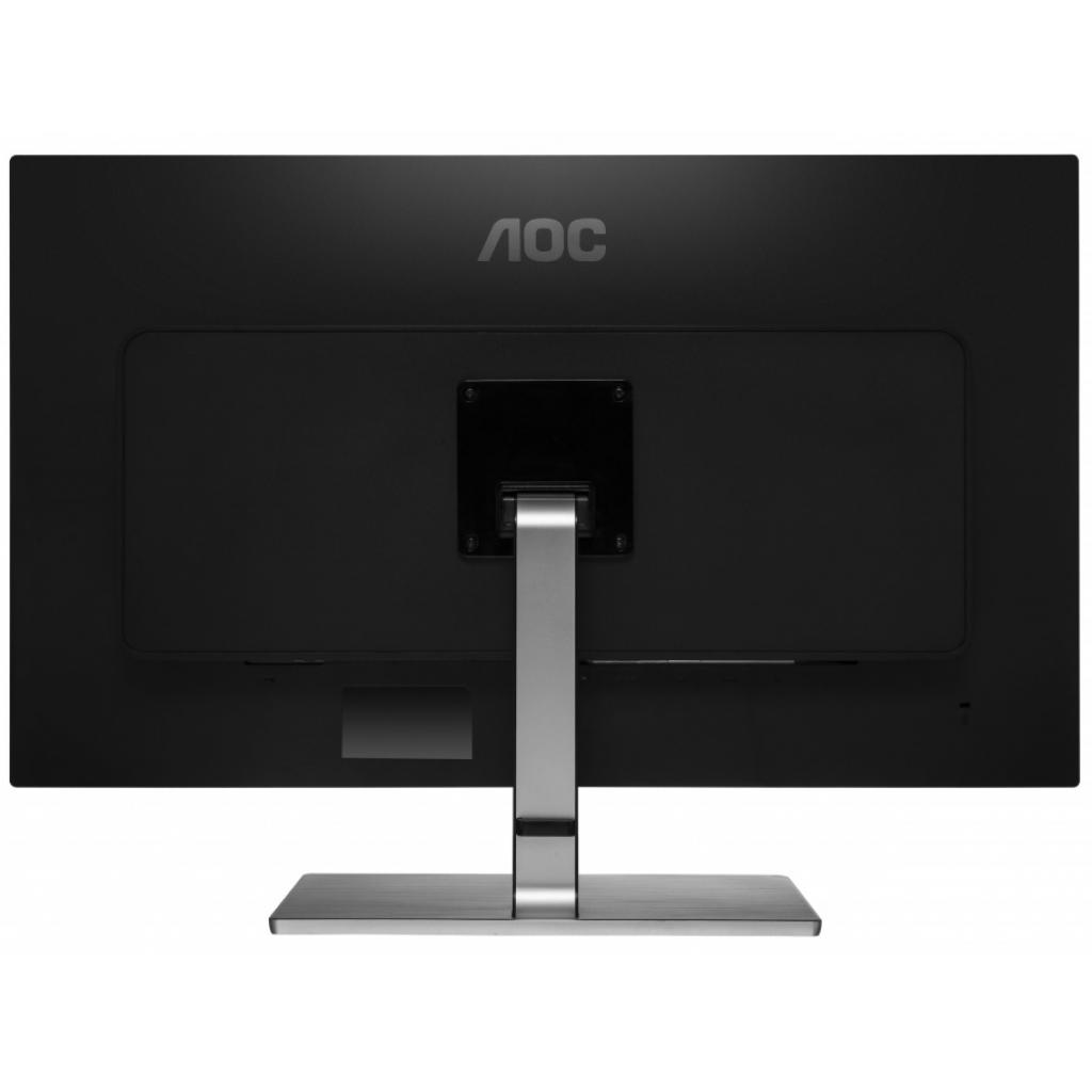 Монитор лос. Монитор AOC u3277fwq. AOC u3277fwq 31.5". Монитор AOC 32. Монитор АОС 31.5.