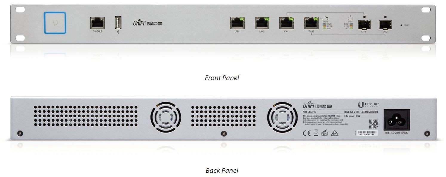 Security gateway. UNIFI USG Pro 4. Ubiquiti UNIFI Security Gateway Pro 4. Ubiquiti UNIFI USG-Pro-4. Роутер Ubiquiti USG UNIFI Security Gateway.