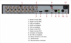 Ctv m7216 цифровой видеорегистратор инструкция