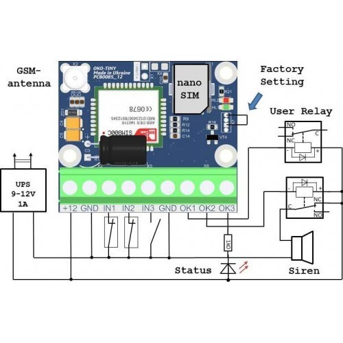 ga01p gsm инструкция