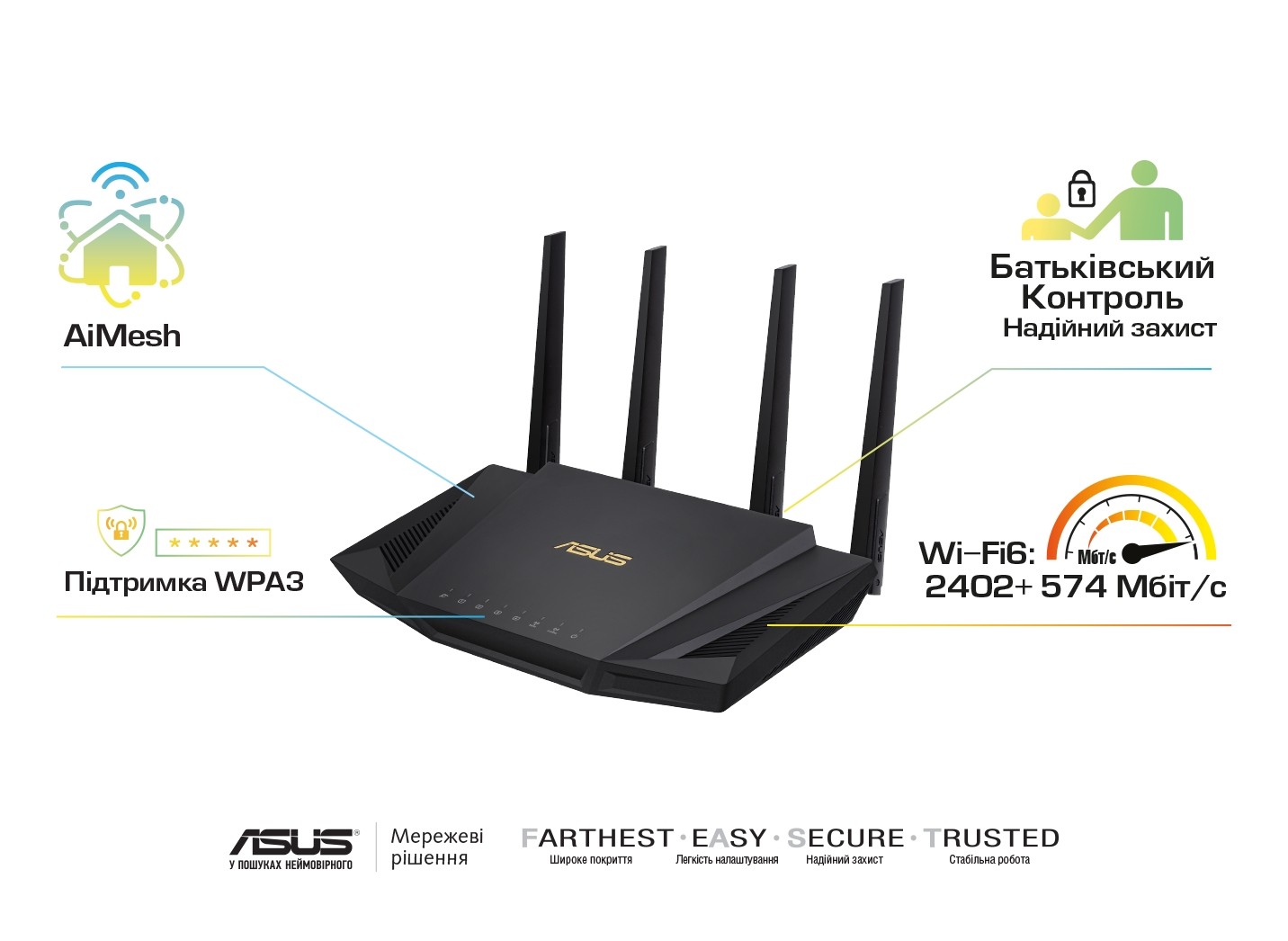 Wi-Fi роутер ASUS RT-ax58u. ASUS RT-ax58u, ax3000. Роутер ASUS WIFI 6. Роутер ASUS 4 антенны.