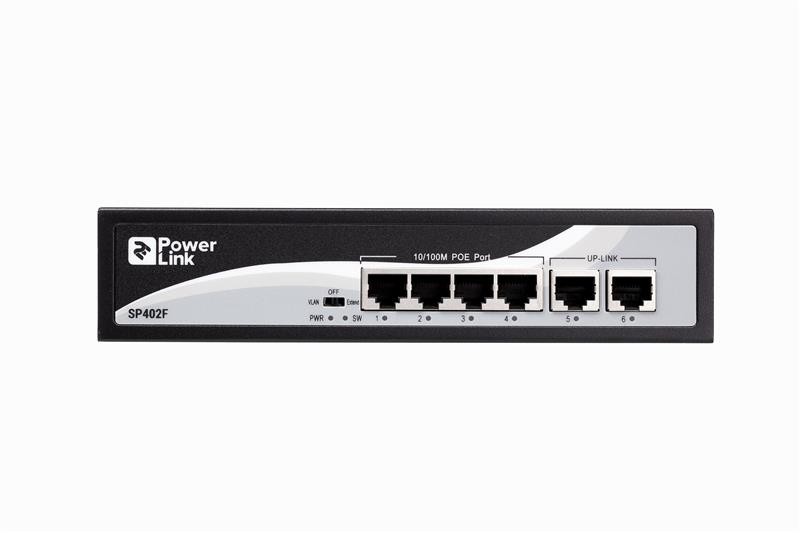 Сп 402. 2e POWERLINK. Ethernet POWERLINK