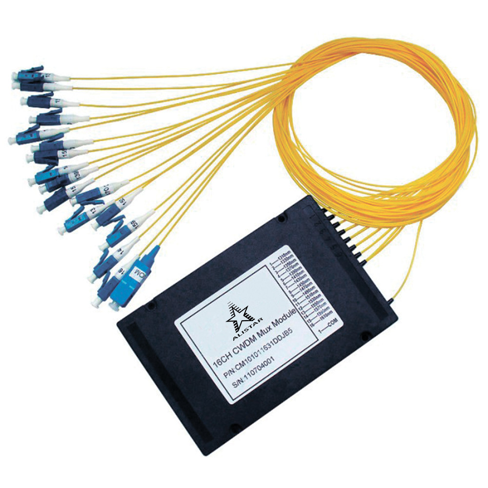 Cwdm мультиплексор. Mikrotik CWDM-mux8a. CWDM-OADM-1r. CWDM оборудование.