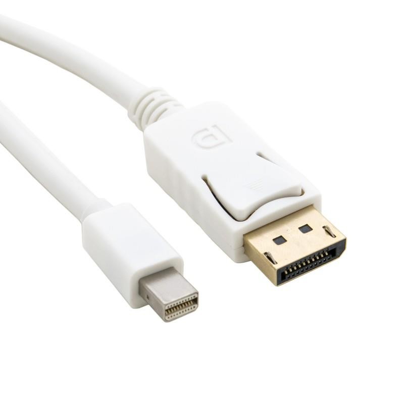 Версия DISPLAYPORT 1.4A. DISPLAYPORT 2.0 скорость. Версии DISPLAYPORT. Mini DISPLAYPORT Type-c.
