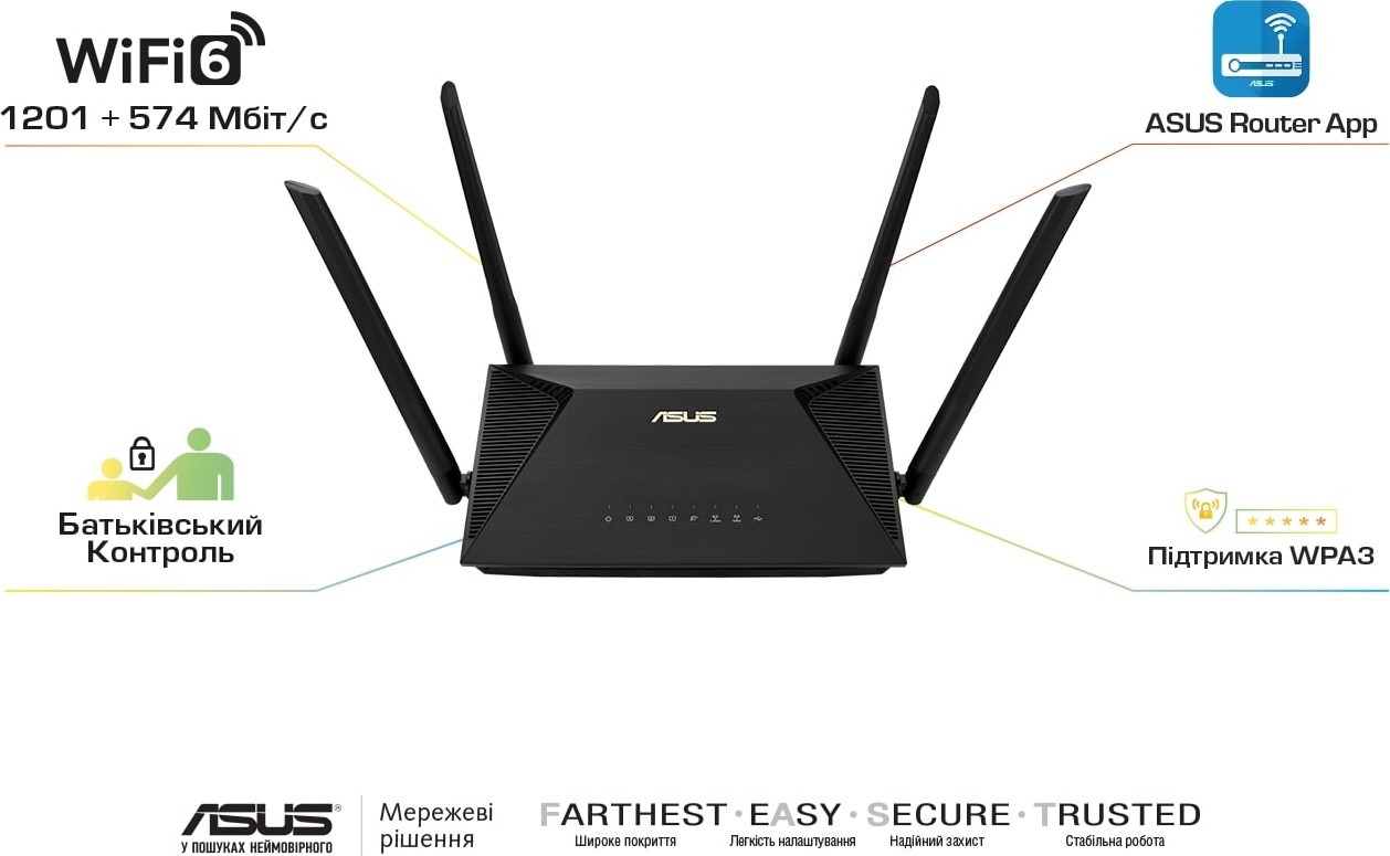 Роутер rt x. ASUS RT-ax53. Wi-Fi роутер ASUS RT-ax89x. Двухдиапазонный Wi-Fi роутер ax3000 с портом Wan/lan 2,5 Гбит/с и поддержкой Mesh. RT AX 1800 Parduoda.