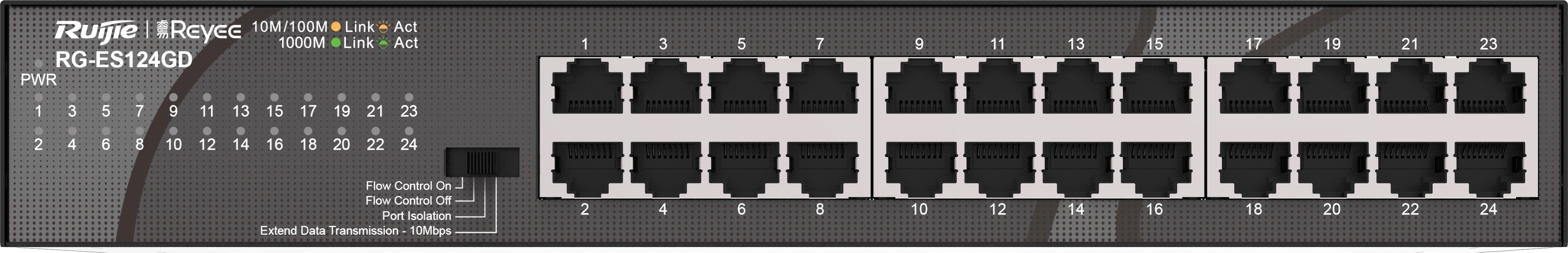 Стек 24. Коммутатор ZYXEL mes3500-24f. Коммутатор ZYXEL mes3500-24. ZYXEL 3500-24. Mes3500-24.