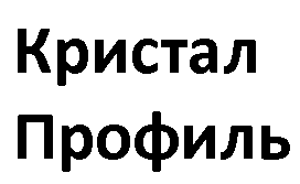 Кристал Профиль