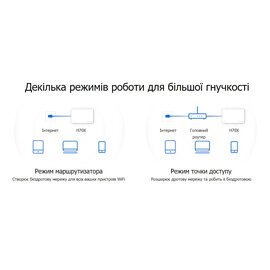 Изображение 3 Маршрутизатор Mercusys Halo H70X 2PK