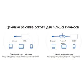 Изображение 3 Роутер Mercusys Halo H70X 3PK