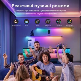 Изображение 5 Wi-Fi + Bluetooth лента Govee H619С RGBIC Basic Wi-Fi + Bluetooth LED Strip Light With Protective Coating 10м White