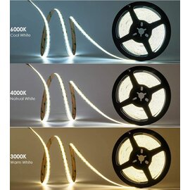 Зображення 5 LED стрічка Prolum Pro Cob-320 IP20 24V, green на 1200 Лм, Колір світіння: зеленого