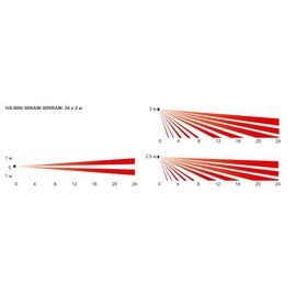 Изображение 2 Датчик движения Optex HX-80N проводной связи