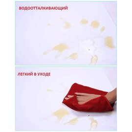 Зображення 2 Фон для фото Visico PVC-1520 White (150x200см)