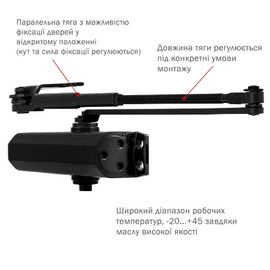 Изображение 2 Доводчик Ryobi DS-1554P PRL HO Black верхний, Цвет корпуса: черный