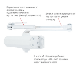 Изображение 2 Доводчик Ryobi DS-2550P BC PRL HO Glossy White параллельная тяга, Цвет корпуса: глянцевый белый