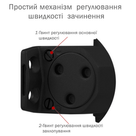 Изображение 3 Доводчик Ryobi D-2005V BC STD Black верхний, Цвет корпуса: черный