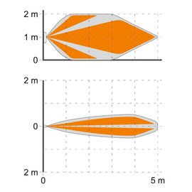 Изображение 6 Датчик движения Satel ACD-220 до 5 метров, Цвет: белый
