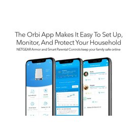 Зображення 5 Роутер Netgear Orbi RBK852
