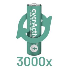 Зображення 4 Акумулятор everActive AA/HR06 1100mAh BL 4шт