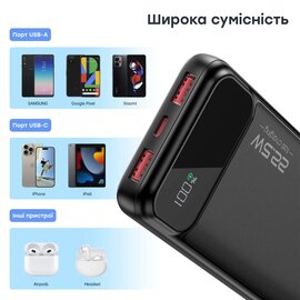 Изображение 4 Батарея мобильная Choetech B728 10000mAh 22.5W QC3.0 PD3.0 Black, Емкость батареи: 10000 мА/ч