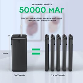 Зображення 5 Універсальна мобільна батарея Choetech B732 50000mAh 22.5W QC3.0 PD3.0 Black, Емність батареї: 50000 мА/г