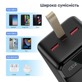 Изображение 5 УМБ Choetech B731 40000mAh 22.5W QC3.0 PD3.0 Black, Емкость батареи: 40000 мА/ч