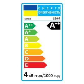 Зображення 2 Світлодіодна лампочка Feron Filament LB-61 4Вт E27 2700K з цоколем Е27