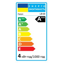Зображення 2 Світлодіодна лампочка Feron Filament LB-68 4Вт E14 2700K з цоколем E14