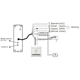 Зображення 6 Виклична відеопанель Seven CP-7504/2 RFID Black