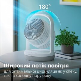 Изображение 6 Вентилятор Philips CX2050/00