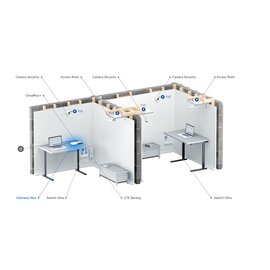 Изображение 2 Маршрутизатор Ubiquiti Unifi UXG-Max