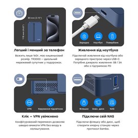 Изображение 6 Роутер для дома Cudy TR3000