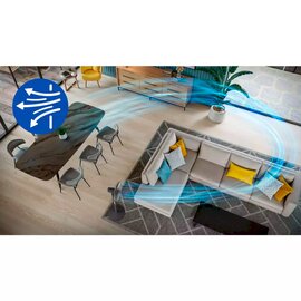 Изображение 4 Вентилятор Philips CX1520/01