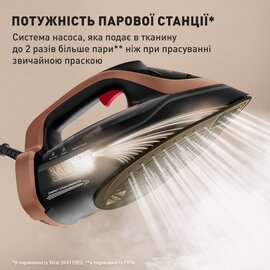 Зображення 6 Праска Tefal Ultimate Power Pro FV9E50E0