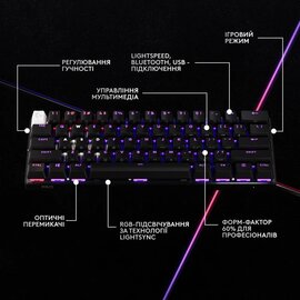Изображение 6 Клавиатура Logitech G PRO X 60 TKL GX Optical Black Tactile &mdash; 920-011911