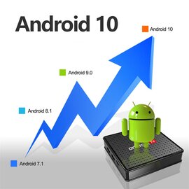 Зображення 5 HD медіаплеєр X96 X5 2/16