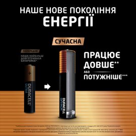 Изображение 3 Батарейка Duracell Optimum AAA 4 шт - 5015596