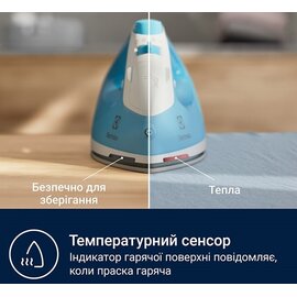 Зображення 4 Праска Electrolux E5SI2-4CB