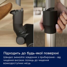 Изображение 5 Пылесос Electrolux EP61H21WET