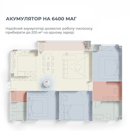 Зображення 5 Пилосос Dreame Bot L50 Pro Ultra White &mdash; RLL84CE