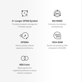 Изображение 4 Роутер Mercusys Halo H60X 2PK