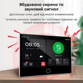 Зображення 6 Сигналізація Trinix TRX-4G-Kit(LCD)(WiFi)
