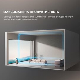 Зображення 6 Очищувач повітря Dreame PM20
