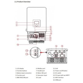 Изображение 4 Инвертор гибридный 10 кВт Deye SUN-10K-SG05LP3-EU-SM2, Мощность нагрузки: 10 кВт