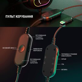 Зображення 5 Навушники Fifine RGB H6 Black