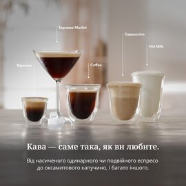 Зображення 6 Кавоварка Delonghi EM 450 M