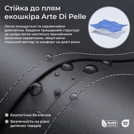 Зображення 6 Крісло Anda Seat Kaiser 4 V2 Size XL PVC Black Fabric