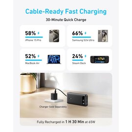 Зображення 3 Універсальна мобільна батарея Anker PowerCore 87W 20000mAh Black (A1383H11)