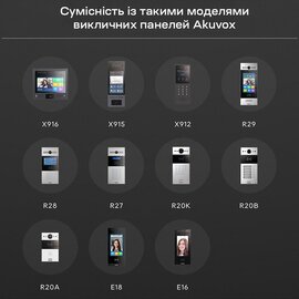 Зображення 3 для домофонів Akuvox SR01 Security Relay