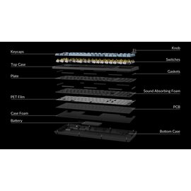 Зображення 6 Клавіатура Keychron V5 Max 100Key WL/BT/USB-A, Black (V5M-D3-UA)